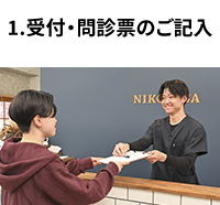 受付・問診票のご記入