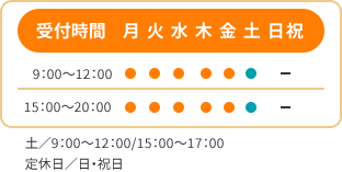 受付時間